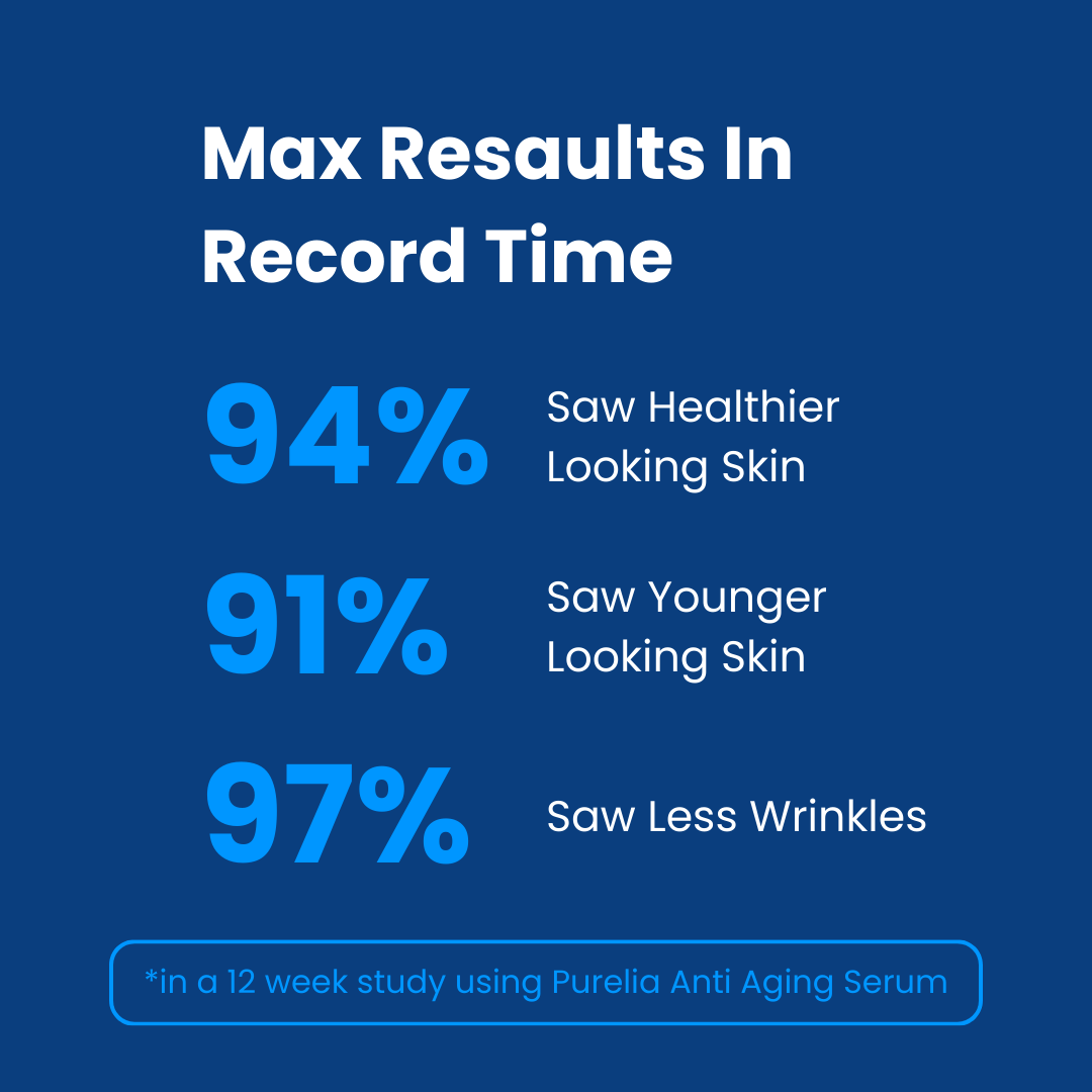 Purelia™ Anti Aging Serum